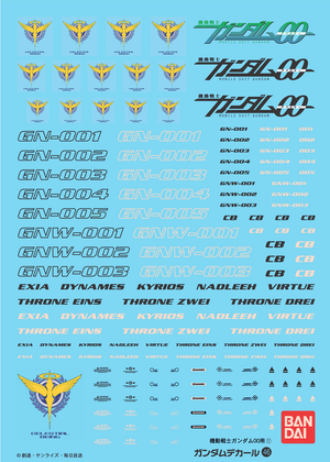 Bandai Spirits Gundam Decal GD46 Gundam 00 Celestial Being Series 'Gundam 00'