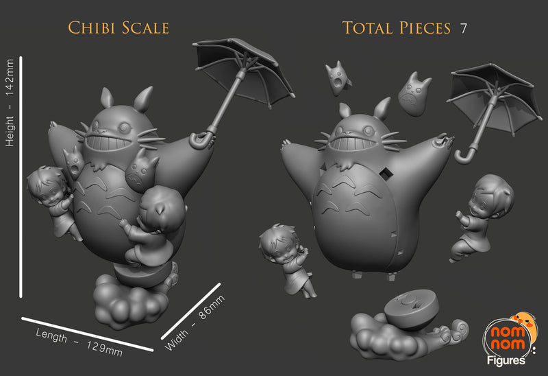 My Neighbour Tototoro (Nomnom Figures)