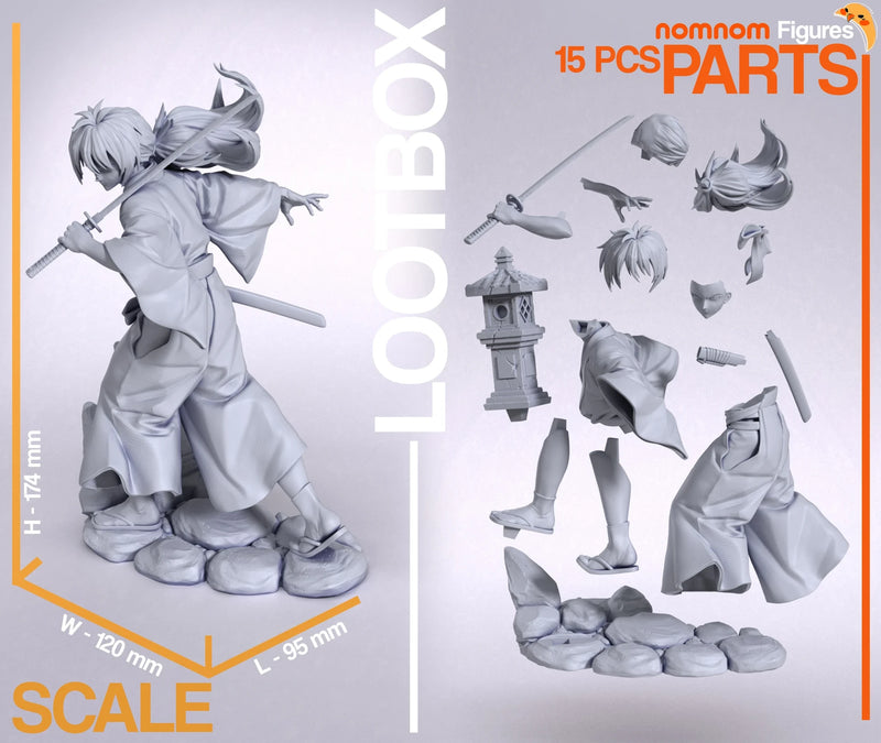 Kenshin Samurai (Nomnom Figures)
