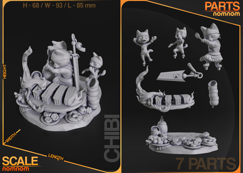 Chibi Meowscular Chef Monster Hunter (Nomnom Figures)