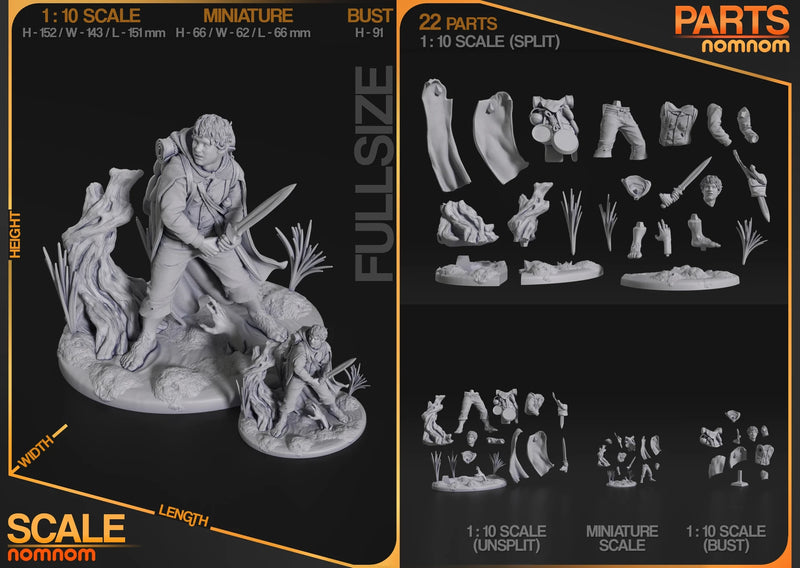 Samwise Gamgee Lord Rings (Nomnom Figures)
