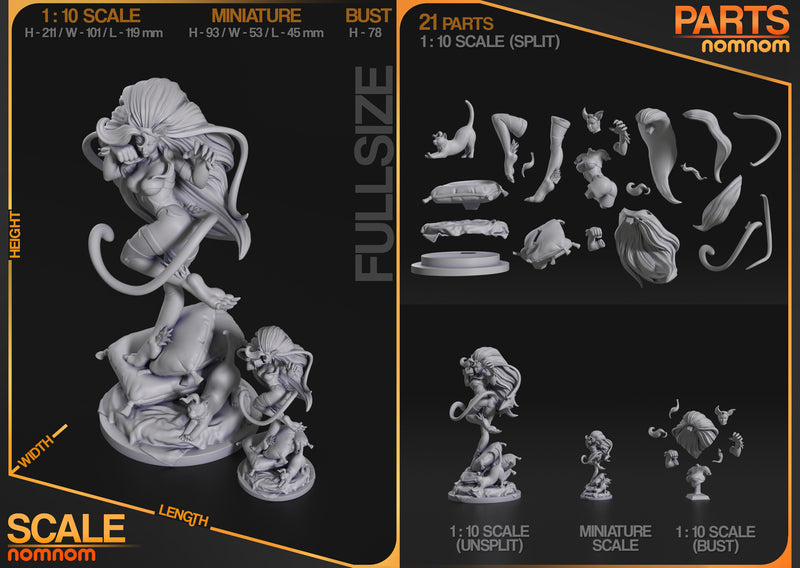 Felicia Rosemary Darkstalkers (Nomnom Figures)