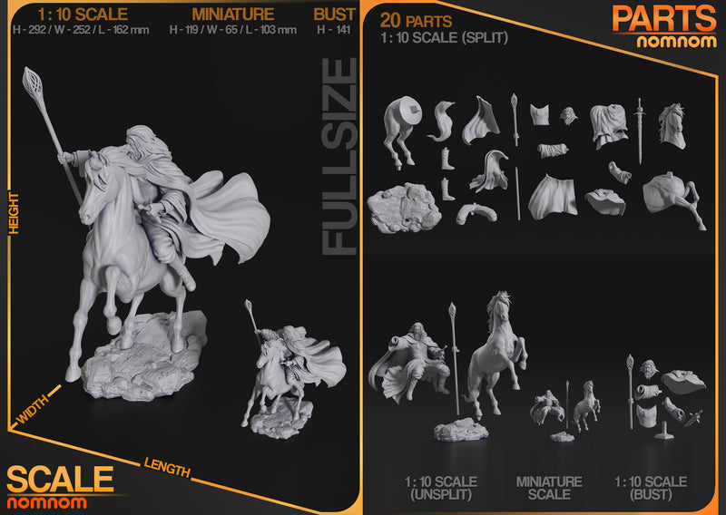 Gandalf White Lord Rings (Nomnom Figures)