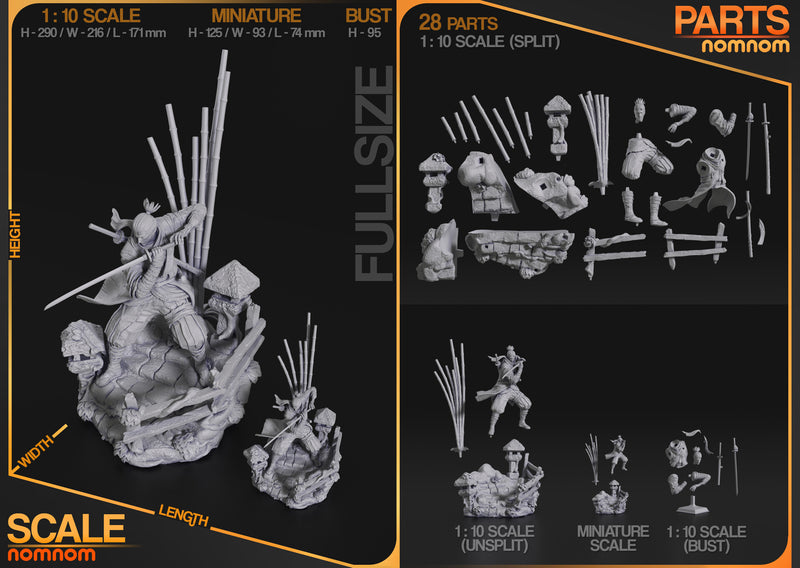 Sekiro Sekiro Shadows Die Twice (Nomnom Figures)