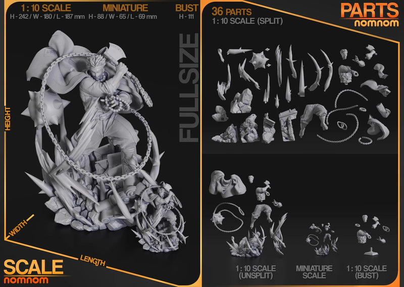 Gyomei Himejima Demon Slayer (Nomnom Figures)