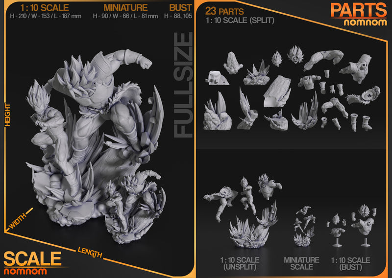 Vegeta Vs Broly Dragon Ball Z (Nomnom Figures)
