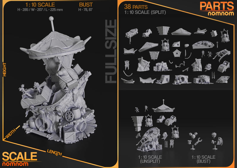 Low Alone Little Nightmare Iii (Nomnom Figures)
