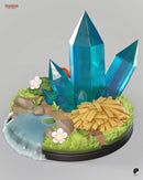 Chocobo Chibi Resin Figure - Chibi view 5