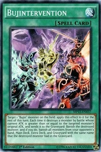 Bujintervention (MP15-EN037) [MP15]
