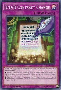D D D Contract Change (DOCS-EN068) [DOCS]