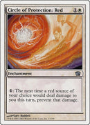 Circle of Protection: Red [Eighth Edition]