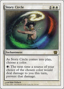 Story Circle (50) [8ED]
