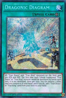 Dragonic Diagram (MACR-EN053) [MACR]