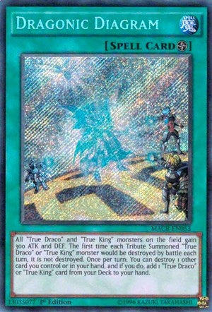 Dragonic Diagram (MACR-EN053) [MACR]