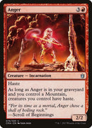 Anger (76) [CMA]