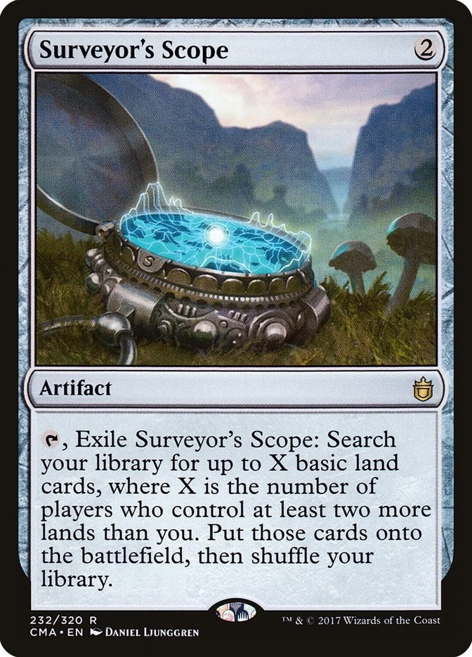 Surveyors Scope (232) [CMA]