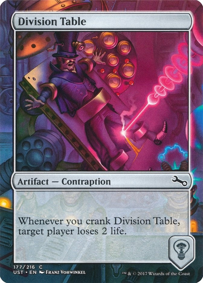 Division Table (177) [UST]