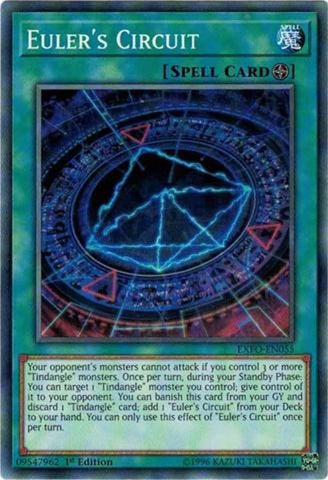 Eulers Circuit (EXFO-EN055) [EXFO]