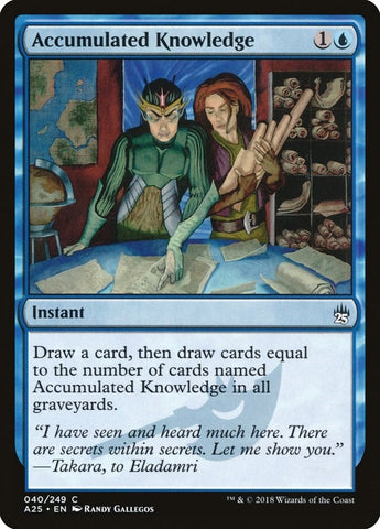 Accumulated Knowledge (40) [A25]