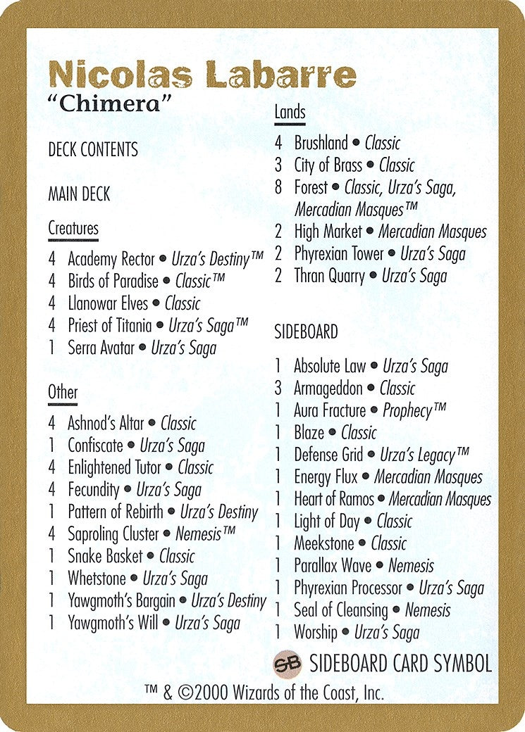 2000 Nicolas Labarre Decklist Card [WCD]