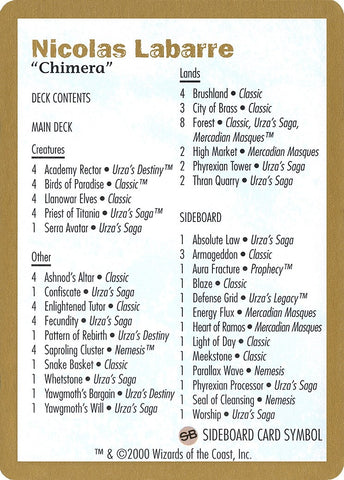 2000 Nicolas Labarre Decklist Card [WCD]