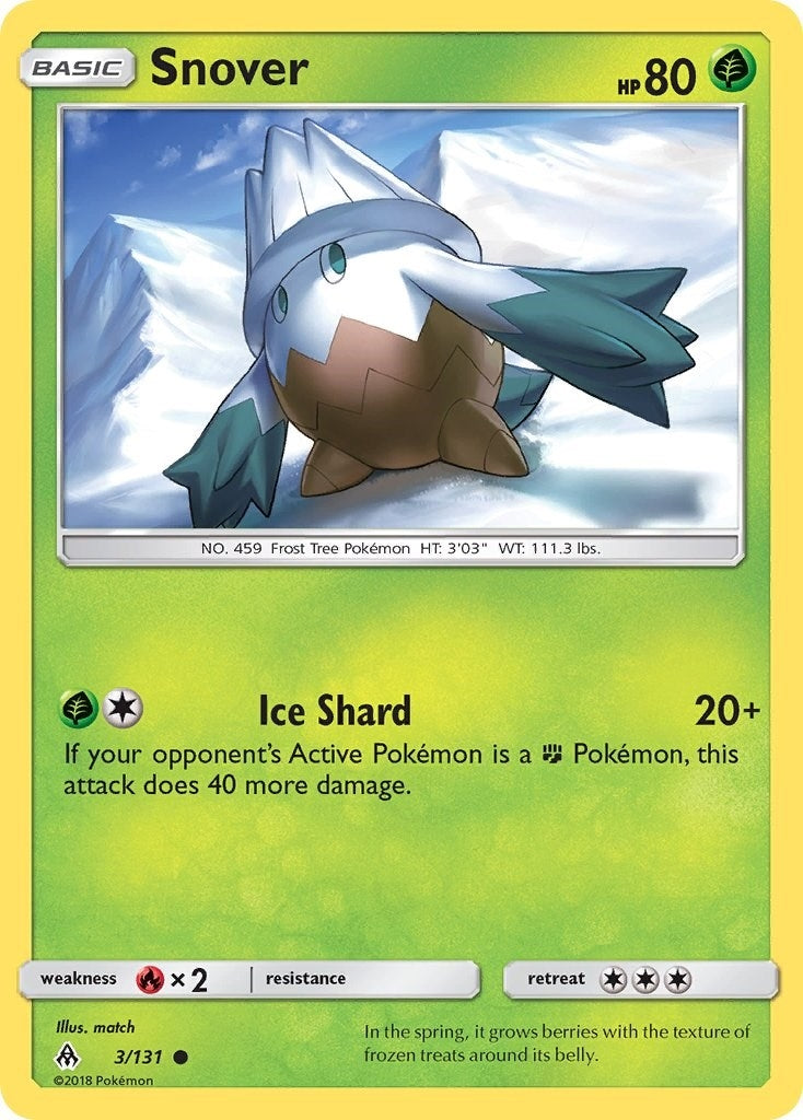 Snover (3/131) [SM06]