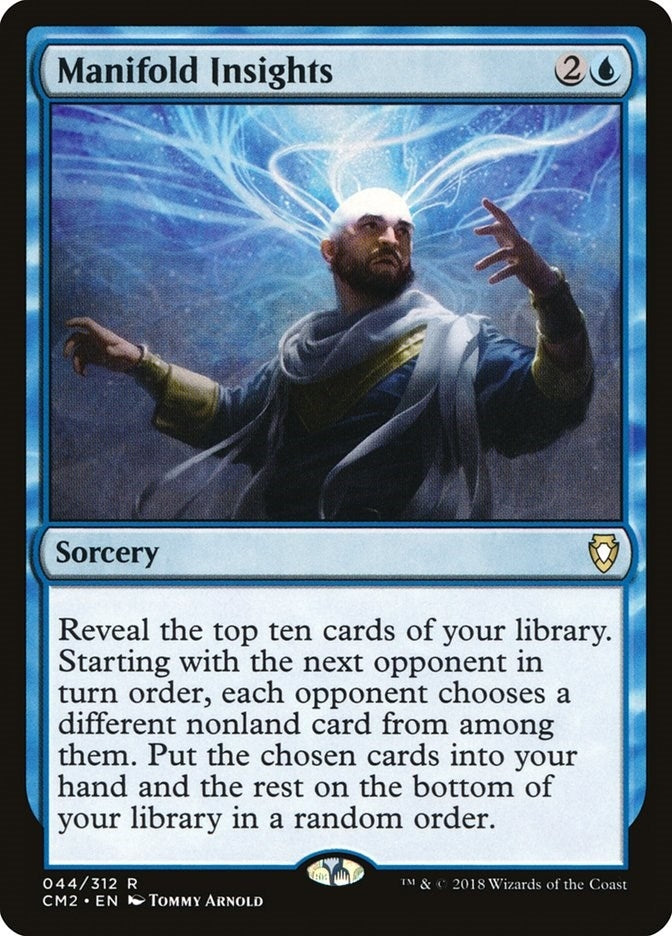 Manifold Insights (44) [CM2]
