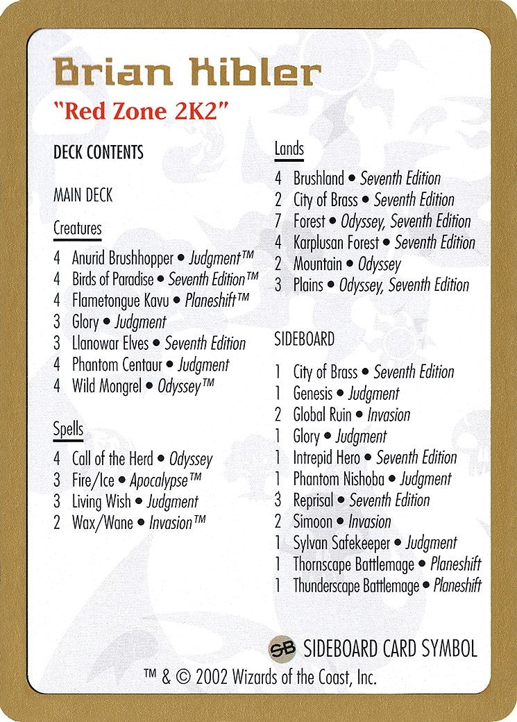 2002 Brian Kibler Decklist Card [WCD]