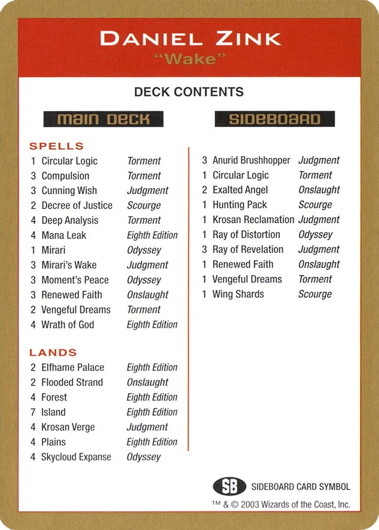 2003 Daniel Zink Decklist Card [WCD]