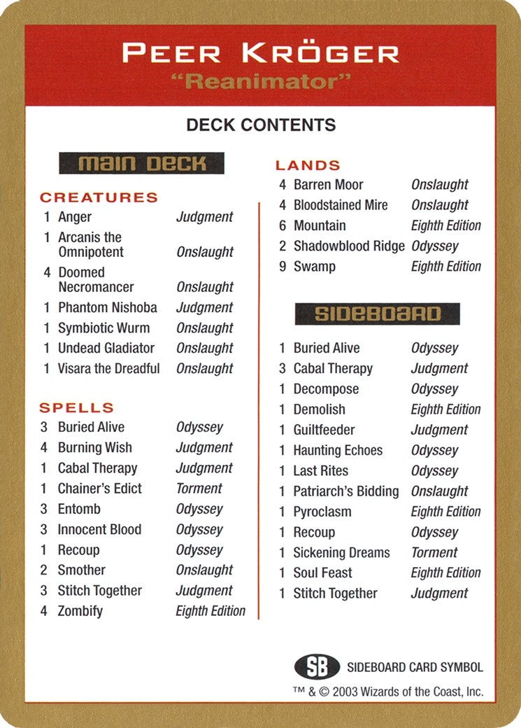 2003 Peer Kroger Decklist Card [WCD]
