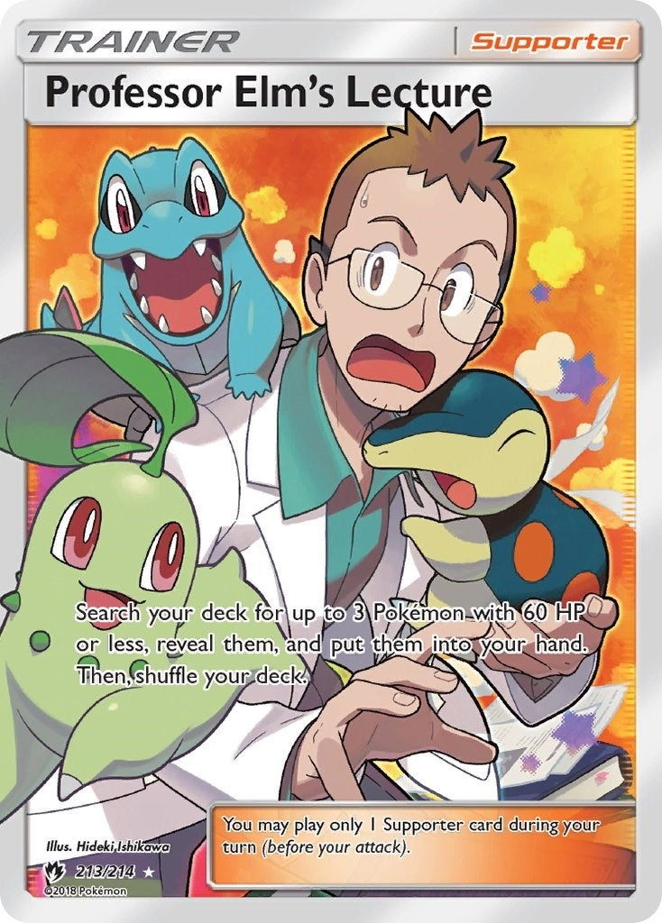 Professor Elms Lecture Full Art (213/214) [SM8]
