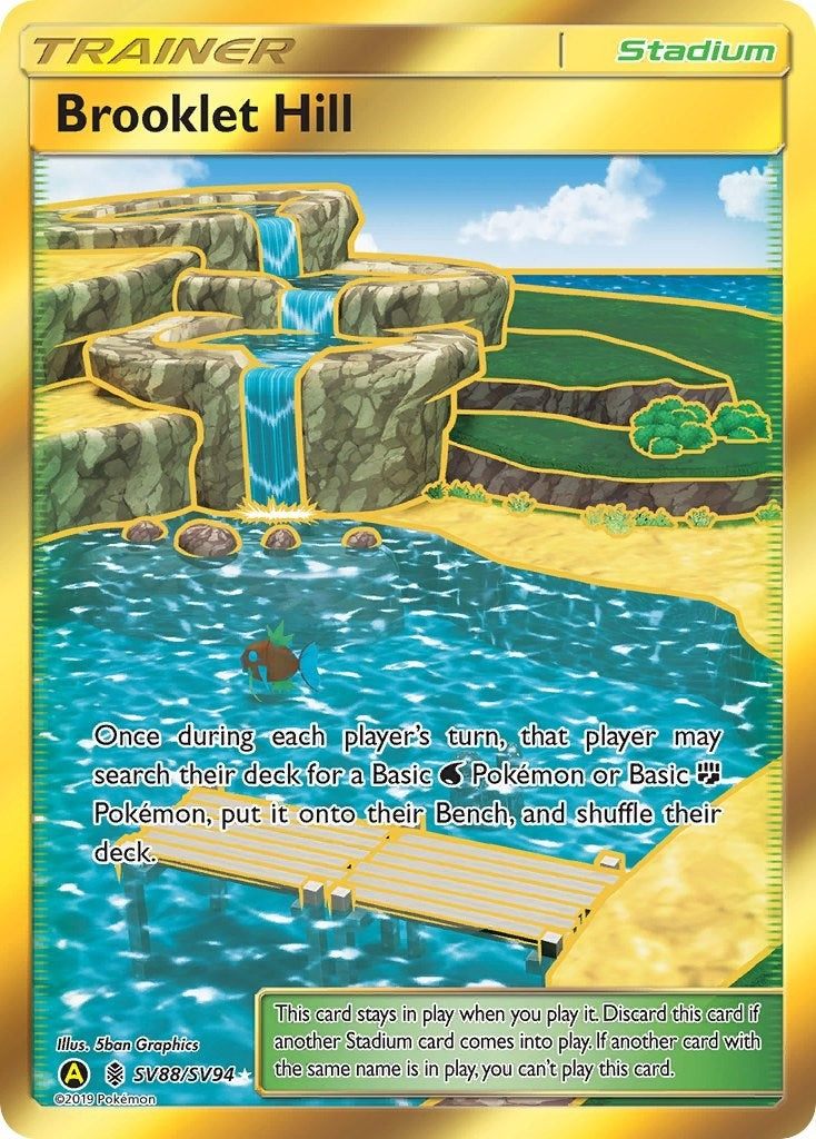 Brooklet Hill (SV88/SV94) [HIF:SV]