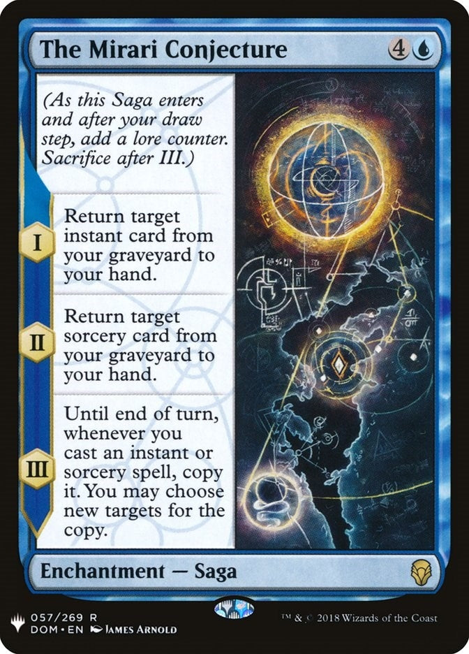 The Mirari Conjecture (57) [LIST]