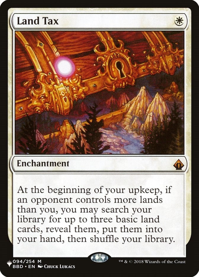 Land Tax (94) [LIST]
