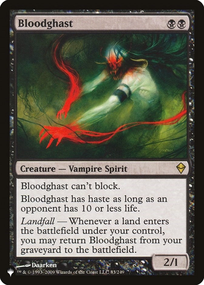 Bloodghast (83) [LIST]