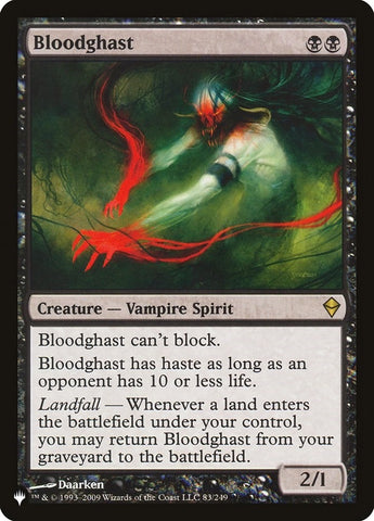 Bloodghast (83) [LIST]