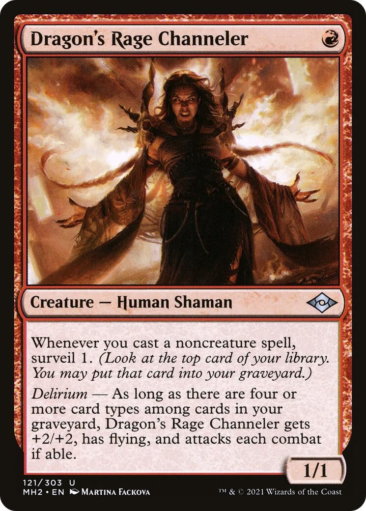 Dragon's Rage Channeler [Modern Horizons 2]