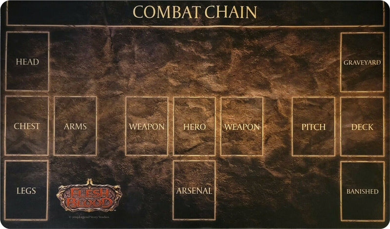 Flesh and Blood - Classic Playmat (Combat Chain)
