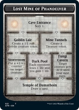 Lost Mine of Phandelver Skeleton Double sided Token () [AFR]