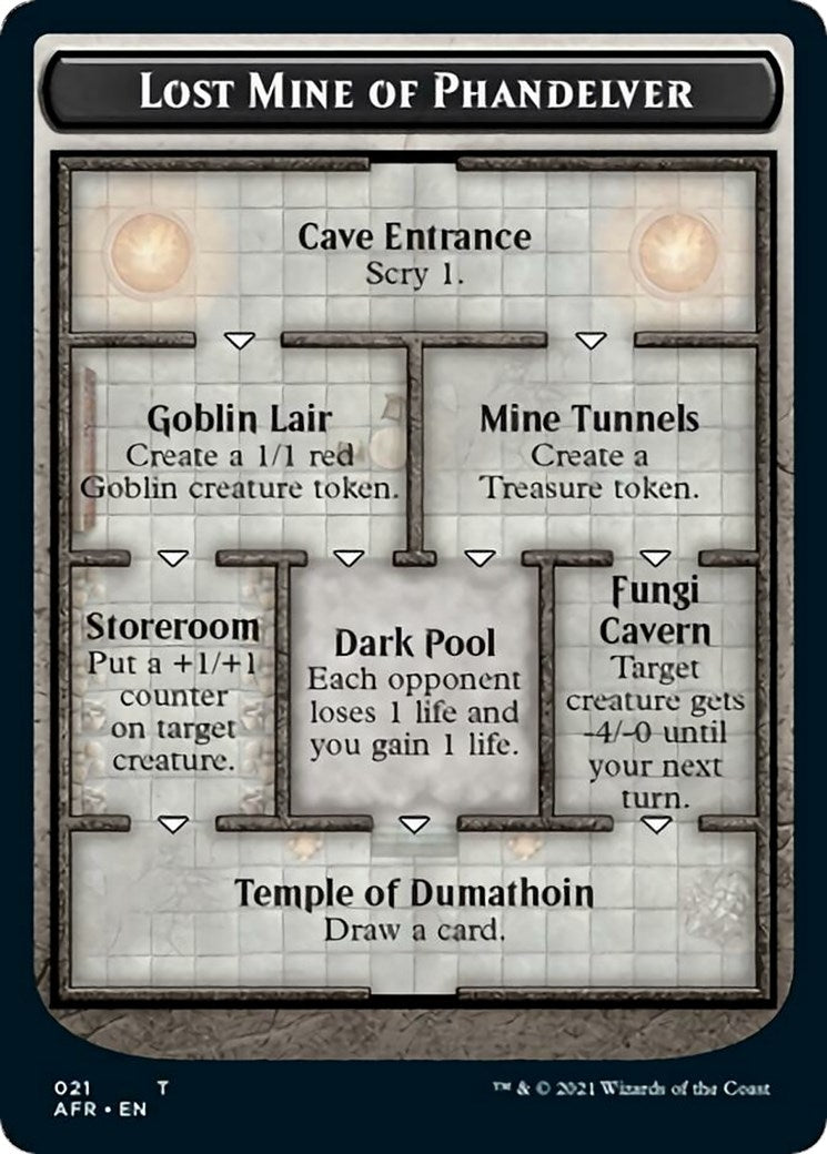 Lost Mine of Phandelver Token [Dungeons & Dragons: Adventures in the Forgotten Realms Tokens]