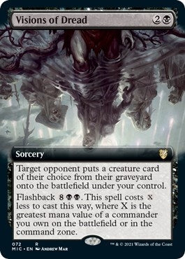 Visions of Dread (Extended Art) [Innistrad: Midnight Hunt Commander]