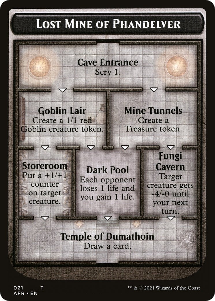 Lost Mine of Phandelver Goblin Double sided Token () [AFR]
