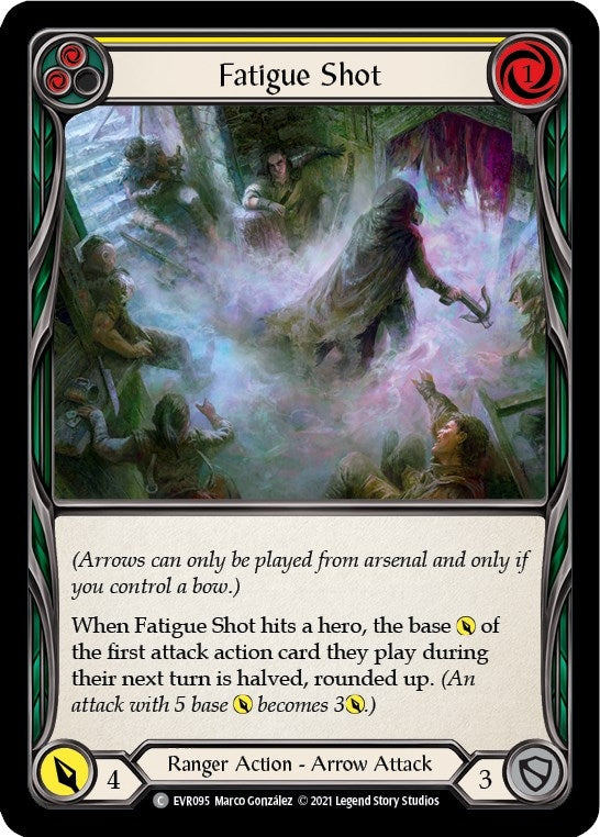 Image for Fatigue Shot (Yellow) [Everfest]