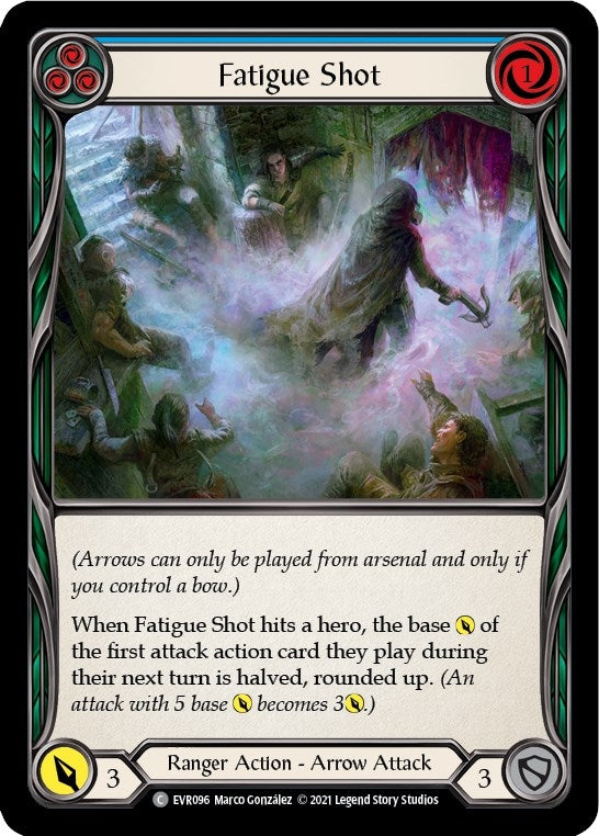 Image for Fatigue Shot (Blue) [Everfest]