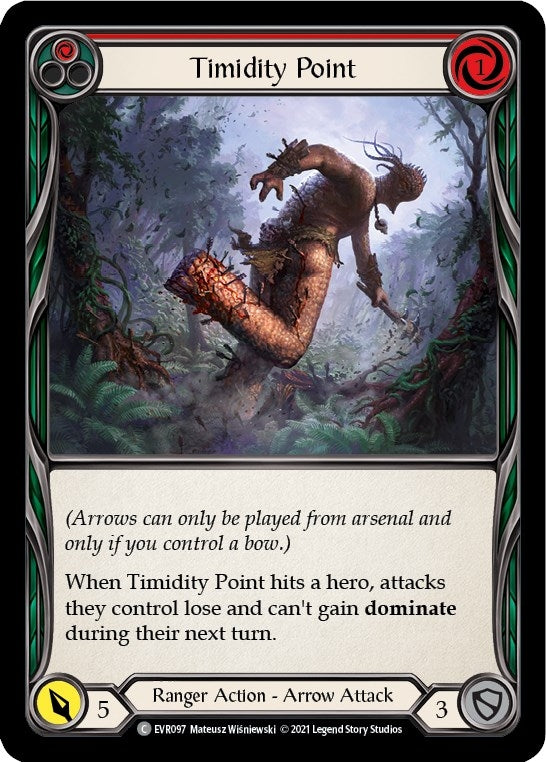 Image for Timidity Point (Red) [Everfest]
