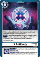 Image for X Antibody [X Record]