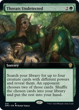 Threats Undetected Extended Art (419) [DMU]