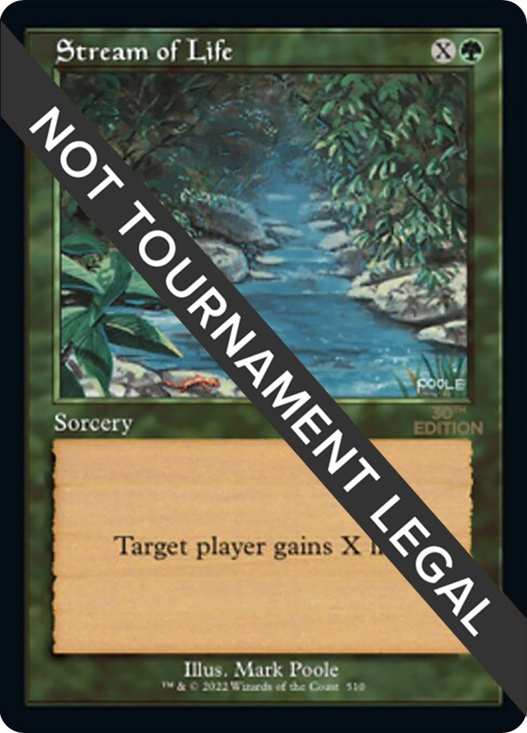 Stream of Life Retro Frame (510) [30A]