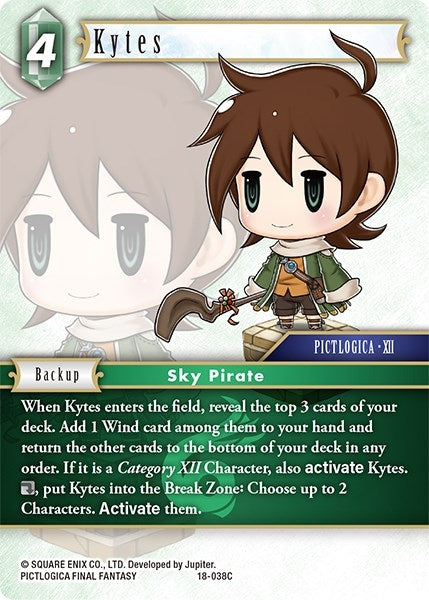 Kytes (18-038C) [18]