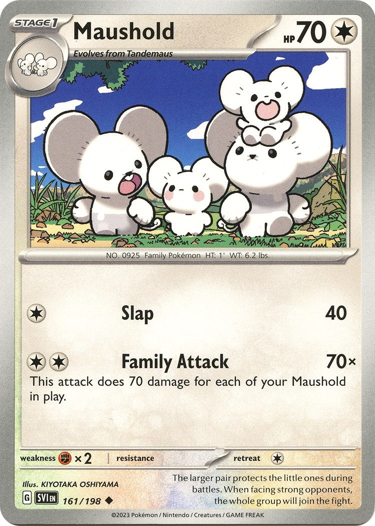 Maushold (161/198) [SV1]